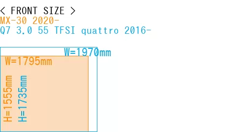 #MX-30 2020- + Q7 3.0 55 TFSI quattro 2016-
